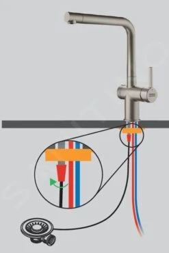 Franke Active - Mitigeur D'évier FN 5350.901, Avec Commande De Vidage, Noir Mat 115.0669.768 -Kitchen Soldes 2dc55d646638831a36e8a3d6 2